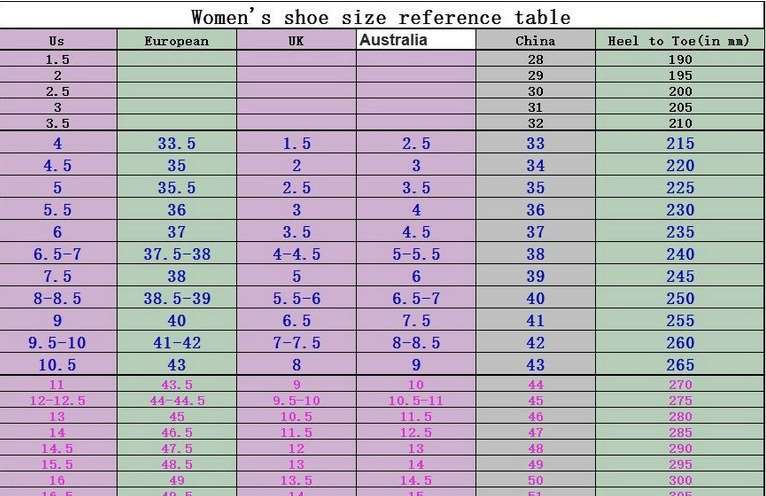 Women's Closed Toe Shoes